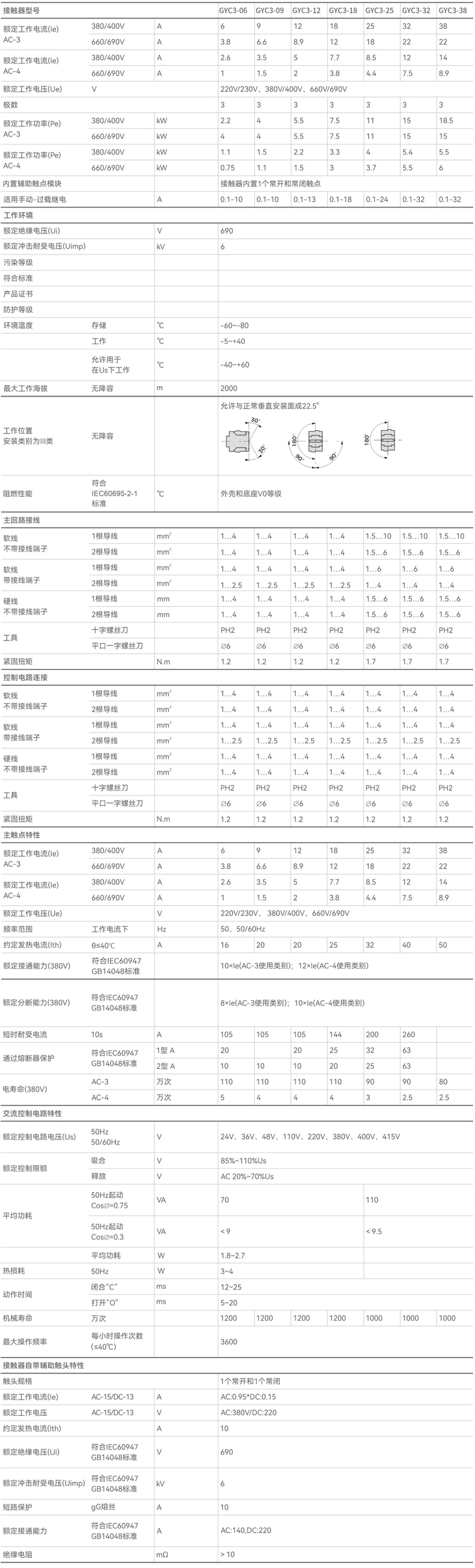 技術參數(shù).jpg