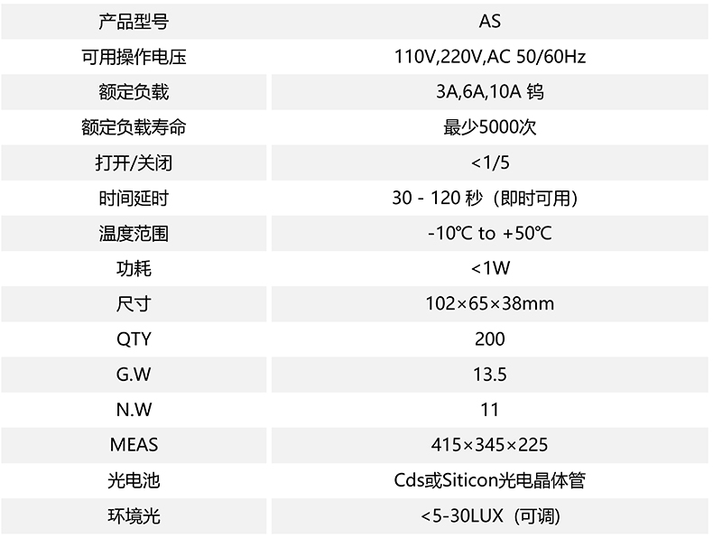 技術參數(shù).jpg