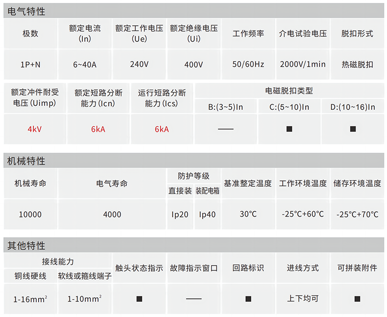 技術參數(shù).png