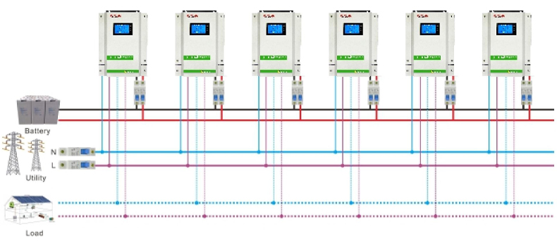 使用9個單元，單相輸出功率高達(dá)49.5KW.jpg