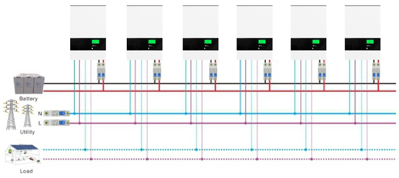 單相輸出高達(dá)49.5KW，使用9個單元.jpg