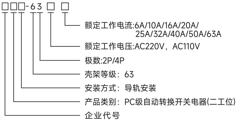 型號(hào)及含義.jpg