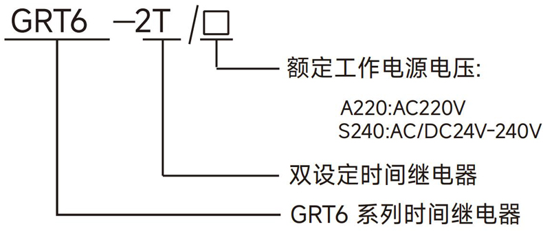 型號(hào)說明.jpg