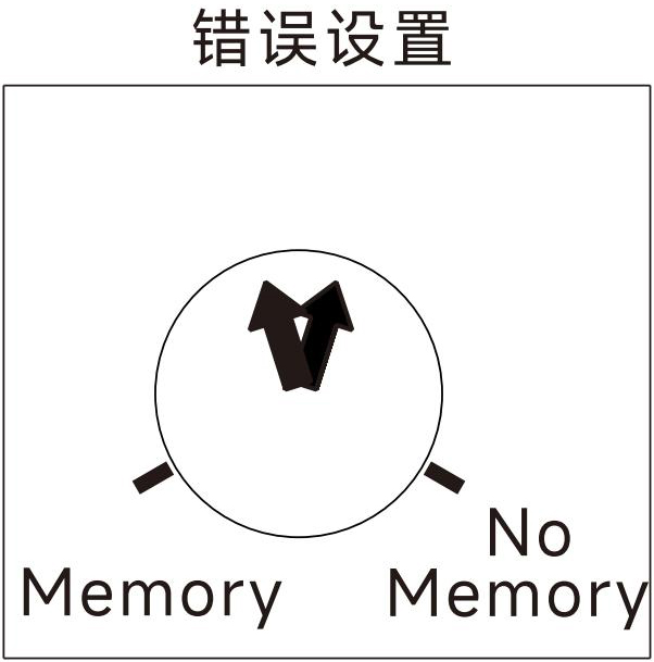 錯誤設(shè)置.jpg