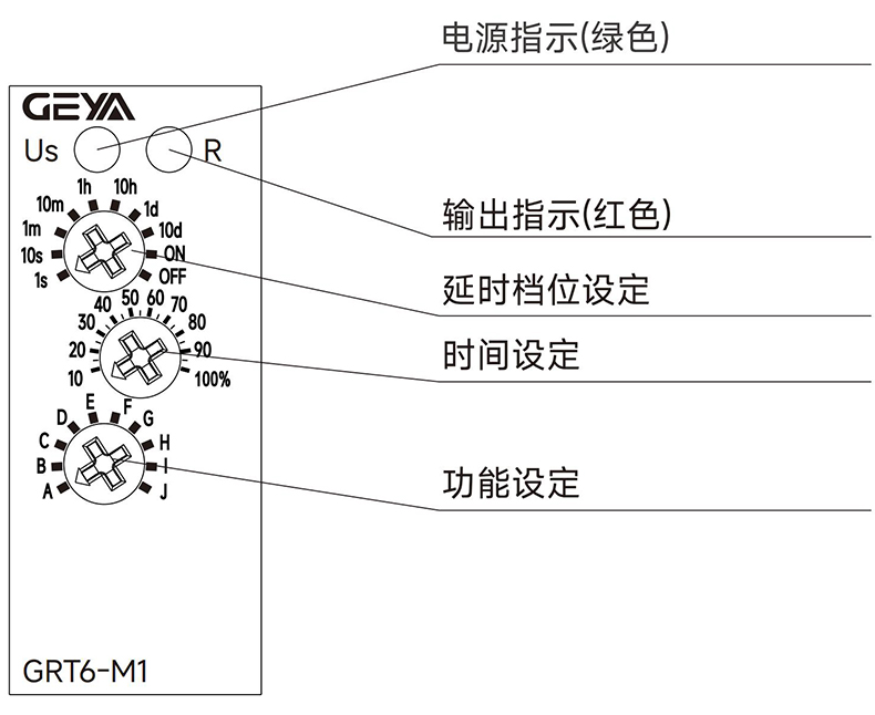 產(chǎn)品面板.jpg