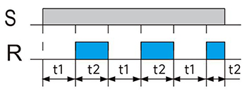 通過外部控制的循環(huán)延時(OFF開始).jpg