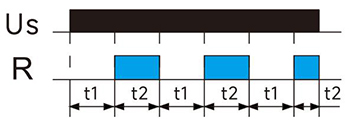 循環(huán)延時(OFF開始).jpg