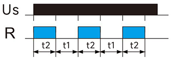 循環(huán)延時(ON開始).jpg