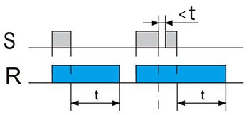 延時斷開(S下降沿觸發(fā)開始).jpg