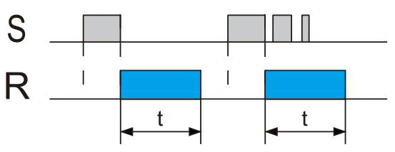 S下降沿觸發(fā)閉合，延時斷開.jpg