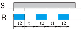 通過外部控制的循環(huán)延時(ON開始).jpg