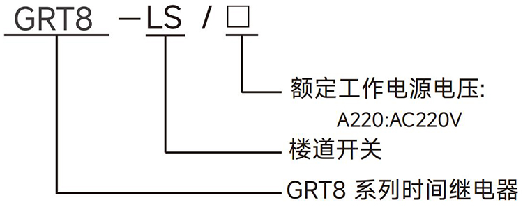 型號(hào)說明.jpg