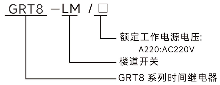型號(hào)說(shuō)明.jpg