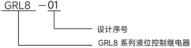 型號(hào)說明.jpg