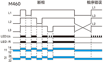 斷相與相序保護(hù)功能圖(三相三線).jpg