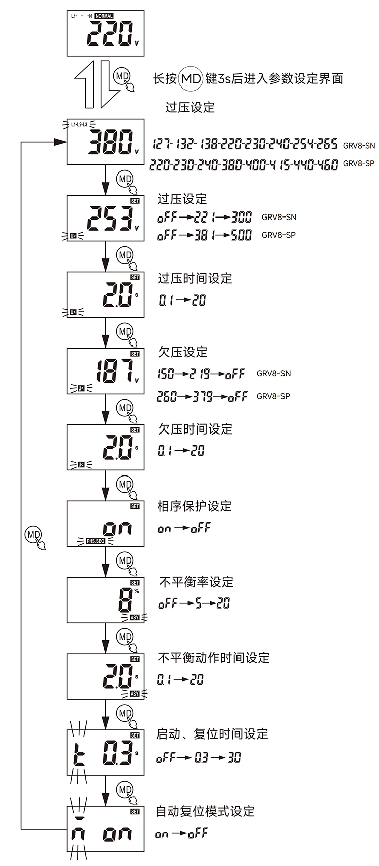 參數(shù)設定.jpg