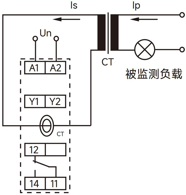 被監(jiān)測電流＞20A.jpg