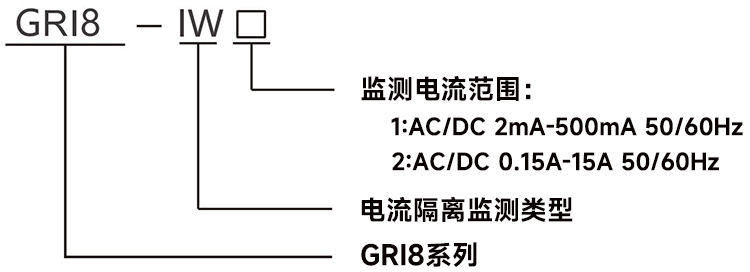 型號(hào)說明.jpg