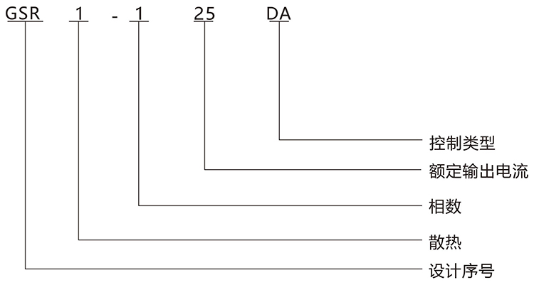 型號(hào)說(shuō)明.jpg