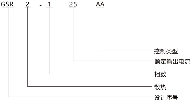 型號(hào)說(shuō)明.jpg